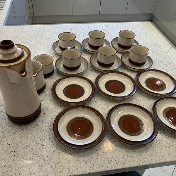 Used Potters Wheel - Etsy