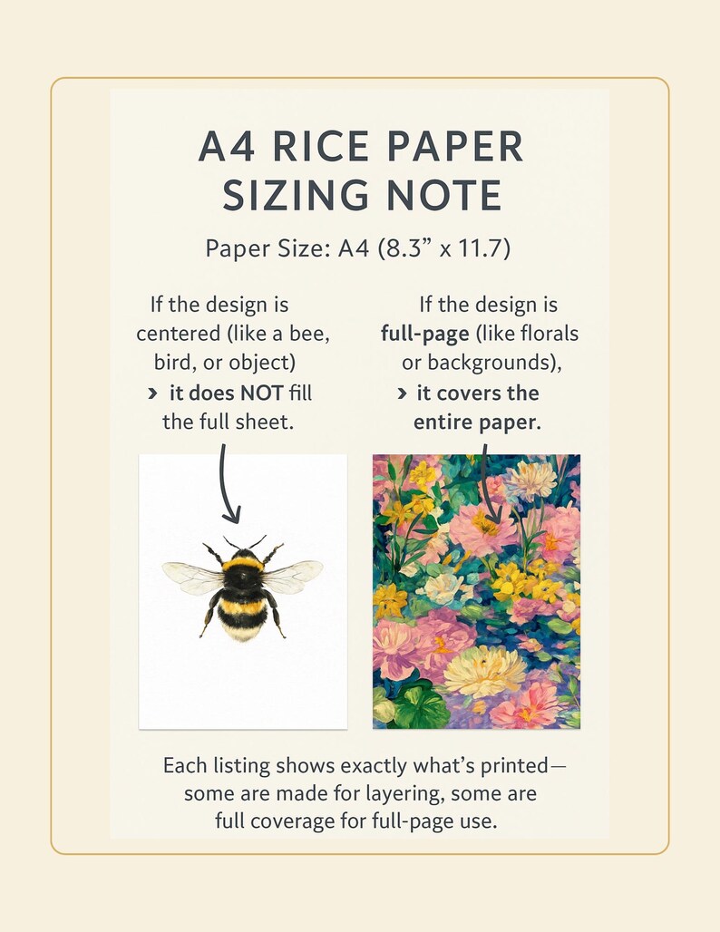 Vintage Script Rice Paper for Decoupage A4 Sheet - Etsy