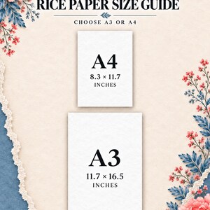 K&ouml;nnte beinhalten: Ein Gr&ouml;&szlig;enleitfaden f&uuml;r strukturiertes und gerissenes Reispapier mit Blumenmotiven. Der Text lautet: TEXTURED & TORN RICE PAPER SIZE GUIDE, CHOOSE A3 OR A4. Zwei wei&szlig;e Rechtecke sind als A4 (21,0 x 29,7 cm) und A3 (29,7 x 42,0 cm) gekennzeichnet.