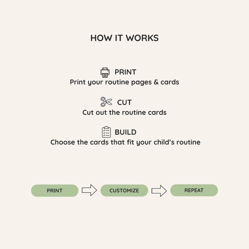 Build A Routine Card Toddler After School Routine Chart | Visual Schedule for Kids ...