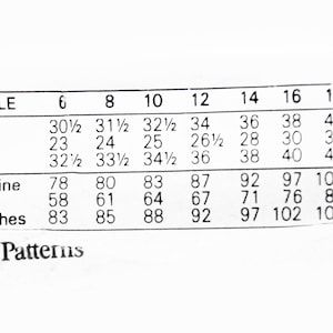 Vogue Sewing Pattern 8751, Misses' Dress, Vintage Pattern, Easy to Sew ...