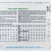 Vogue Sewing Pattern 8751, Misses' Dress, Vintage Pattern, Easy to Sew ...