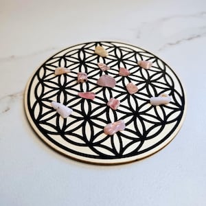 Self-Love Mini Crystal Grid Kit