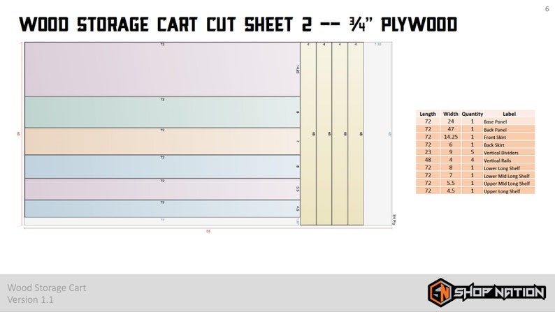 Compact Wood Storage Cart Plans Digital Download image 7