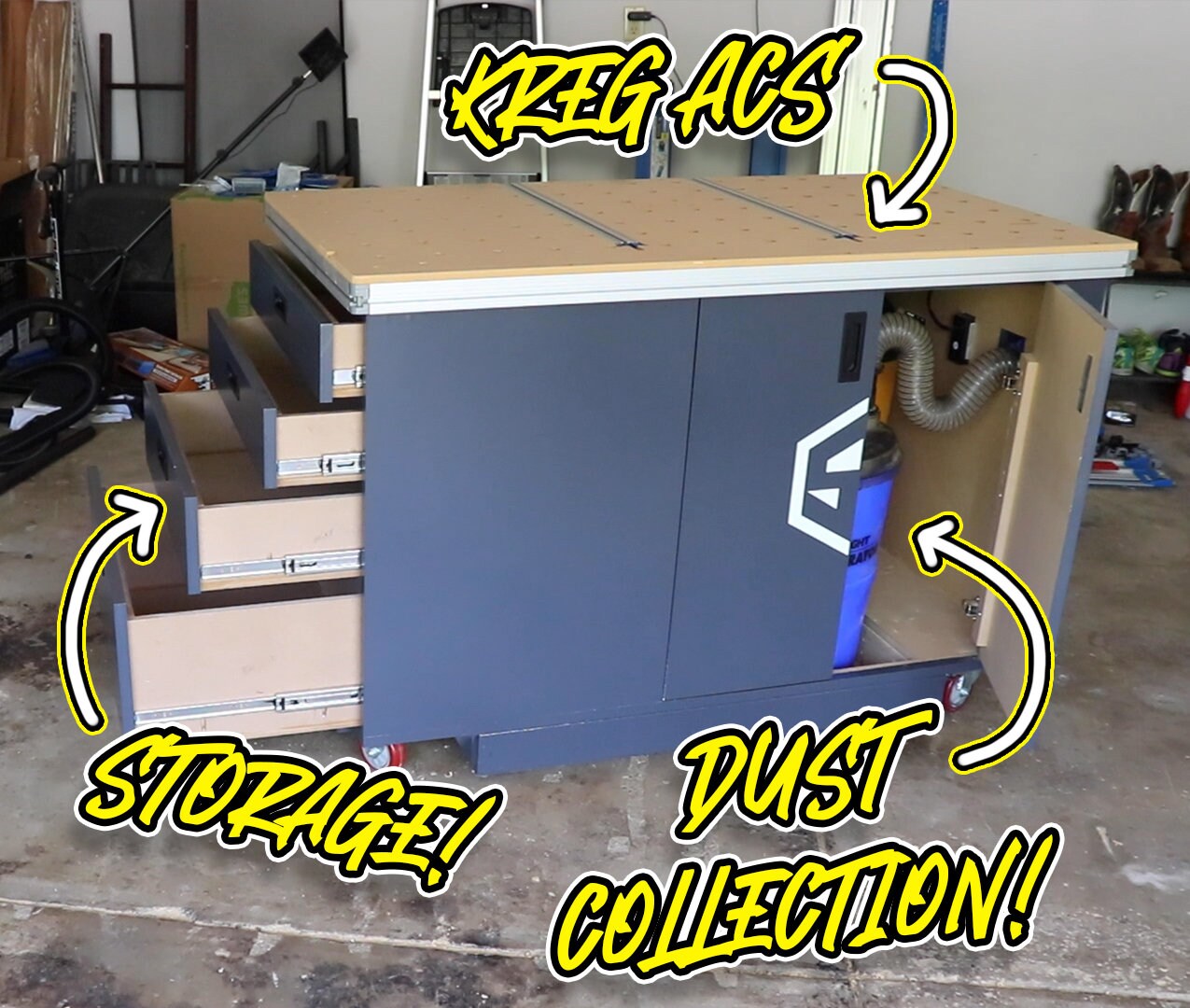 Compact Kreg ACS Workbench Woodworking Plans Digital Etsy Australia
