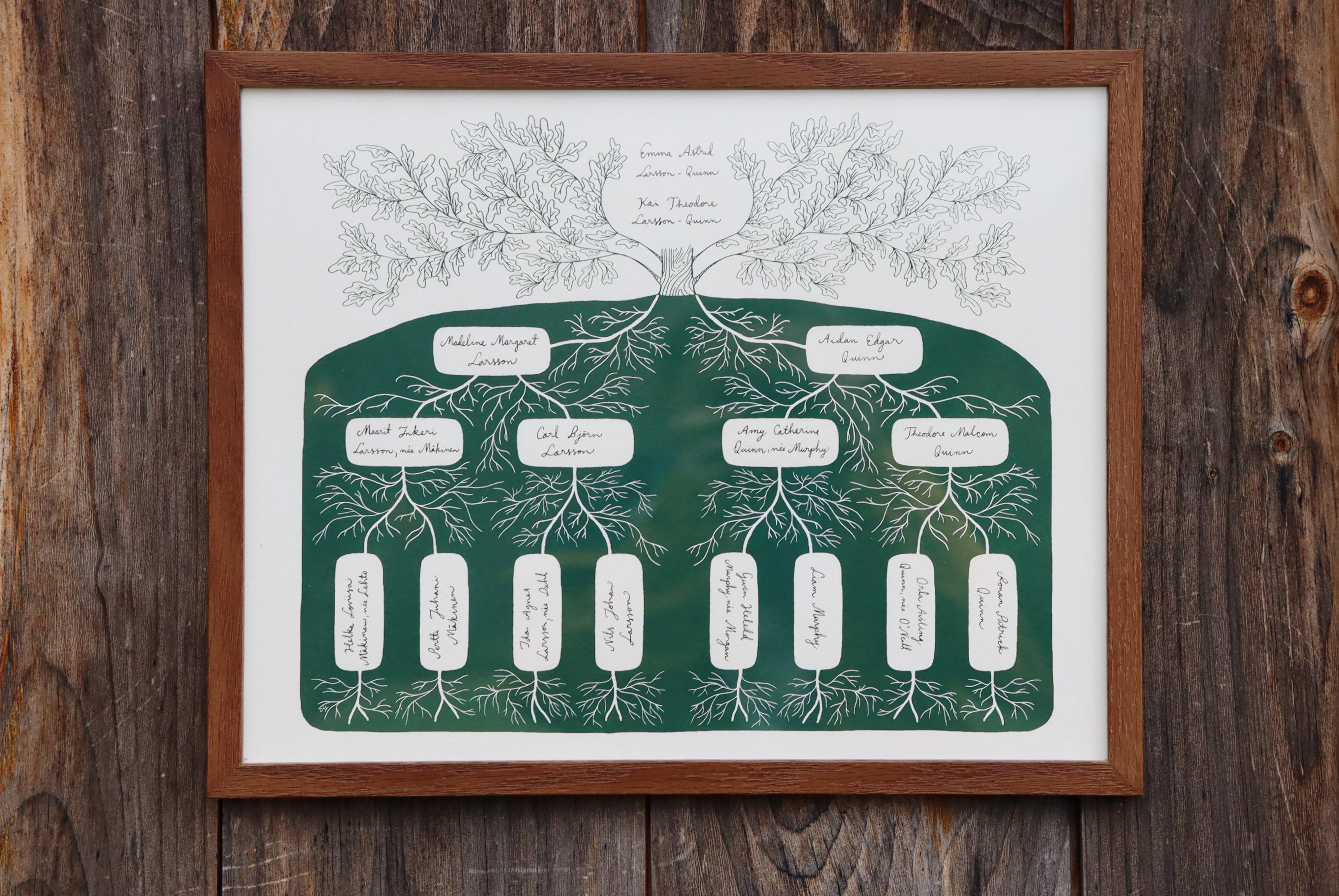 Family Tree | Family Roots | Screen-print | 11