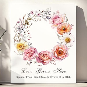 Custom Birth Month Flower Wreath Personalized Family Birth Flower Bouquet Mother’s Day Gift for Mom Gift for Grandma’s Garden Print Wall Art