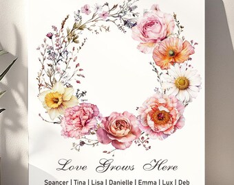 Custom Birth Month Flower Wreath Personalized Family Birth Flower Bouquet Christmas Gift for Mom Gift for Grandma’s Garden Print Wall Art