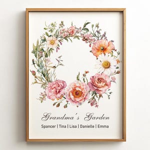 Benutzerdefinierte Geburtsmonat Blumenkranz Personalisierte Familie Geburt Blumenstrauß Muttertagsgeschenk für Mama Geschenk für Omas Gartendruck Wandkunst