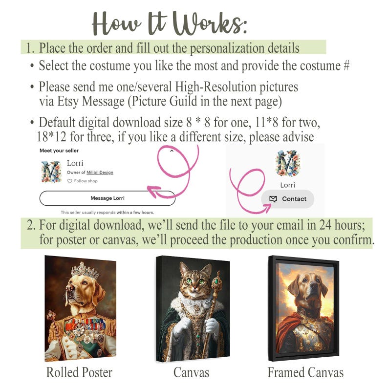 Op de afbeelding: Hoe u een aangepast huisdierportret bestelt. De afbeelding toont drie opties voor het eindproduct: een gerolde poster, een canvasprint en een ingelijste canvasprint. De tekst in de afbeelding legt het proces uit voor het bestellen van een aangepast huisdierportret, inclusief de noodzaak om hoge resolutie foto's van uw huisdier te verstrekken.
