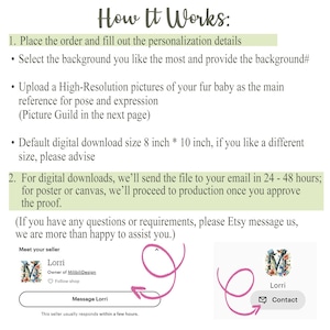 May include: An informational graphic titled How It Works detailing steps for a custom pet portrait order. It includes instructions on personalization, photo uploads, and digital download sizes of 8 inches by 10 inches, plus contact buttons for the seller Lorri.