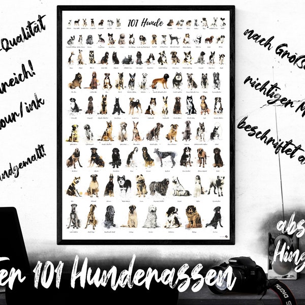 Poster 101 Hunderassen chart Hunde watercolour style inkstyle high quality print Plakat dekoration decorative  wanddeko Deutsch Haustier