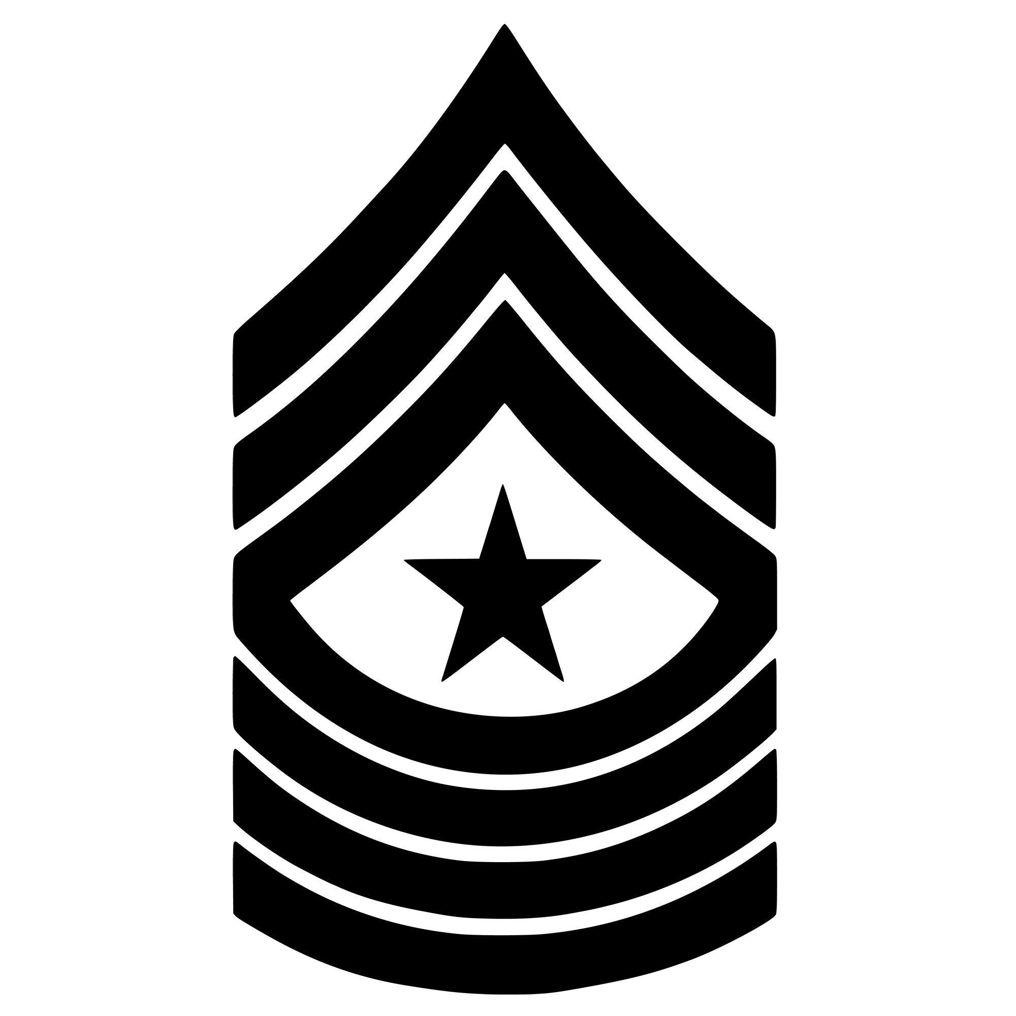 Sergeant Major Insignia | teachingcare.com