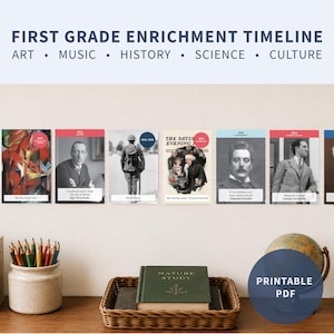 Op de afbeelding: Een printbaar PDF First Grade Enrichment Timeline met historische figuren, kunst en muziek. De set bevat kaarten met portretten en tekst, een beker met kleurpotloden, een groen Nature Study boek in een mand en een wereldbol.