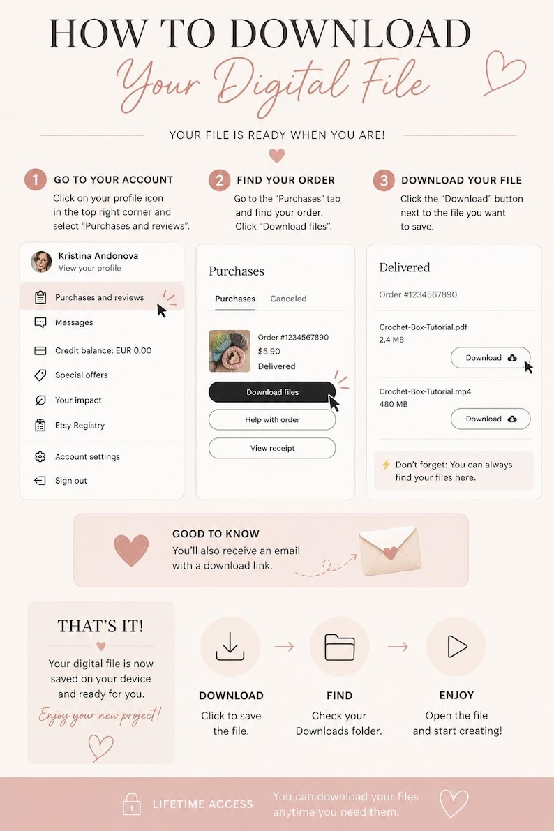 May include: A guide on how to download a digital file, with steps to go to your account, find your order, and download the file. The guide includes screenshots of the Etsy interface and instructions.