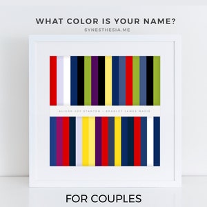 May include: A framed print with a colorful striped design. The stripes are in various colors, including red, yellow, blue, green, and black. The print is titled "What Color Is Your Name?" and has the text "Alison Joy Stanton - Bradley James Mavis" and "For Couples".