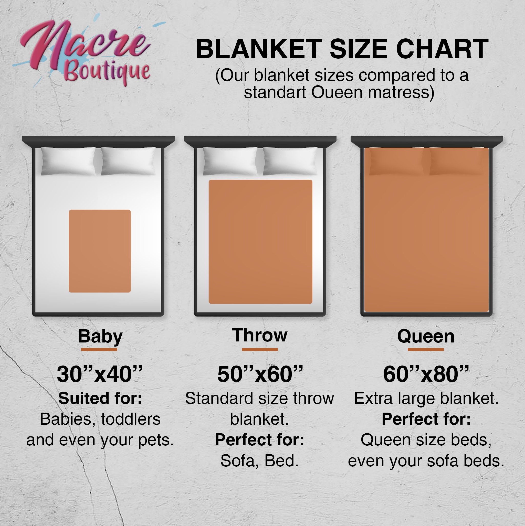 I Love You to the Moon and Back Blanket Personalized Etsy