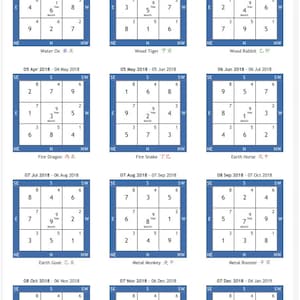 Feng Shui Monthly Flying Stars Template 2019 and 2020