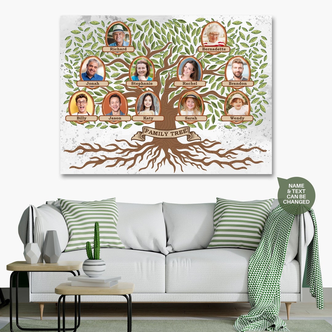 Family Tree Wall Art, Personalized Family Tree Digital Painting From
