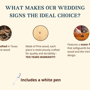 Puede incluir: Imagen promocional de letreros de boda, destacando caracter&iacute;sticas como hechos a mano en Texas con madera de pino, acabado al agua y diez a&ntilde;os de garant&iacute;a. Incluye un bol&iacute;grafo blanco. Texto: &iquest;Qu&eacute; hace que nuestros letreros de boda sean la elecci&oacute;n ideal?