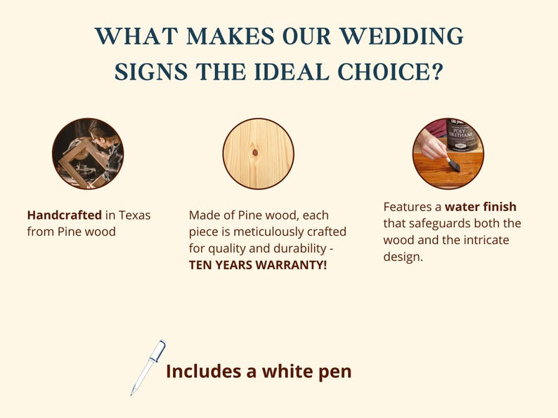 Puede incluir: Imagen promocional de letreros de boda, destacando caracter&iacute;sticas como hechos a mano en Texas con madera de pino, acabado al agua y diez a&ntilde;os de garant&iacute;a. Incluye un bol&iacute;grafo blanco. Texto: &iquest;Qu&eacute; hace que nuestros letreros de boda sean la elecci&oacute;n ideal?