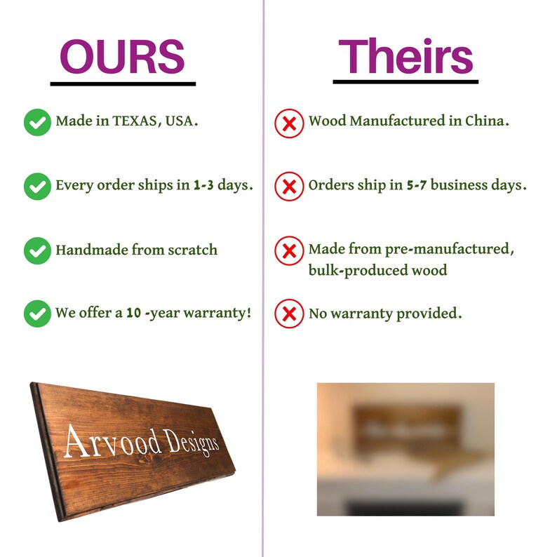 Puede incluir: Un gr&aacute;fico comparativo con los t&iacute;tulos &laquo;NUESTRO&raquo; y &laquo;SUYO&raquo;. &laquo;NUESTRO&raquo; destaca productos hechos a mano de Texas, EE. UU., con una garant&iacute;a de 10 a&ntilde;os. &laquo;SUYO&raquo; enumera madera fabricada en China y sin garant&iacute;a. Se muestra un letrero de madera.