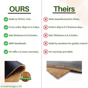 May include: Image comparing two doormats. The left side, labeled "OURS," highlights features like being made in Texas, USA, 0.5-inch thickness, and a 2-year warranty. The right side, "Theirs," notes mats made in China with a 0.2-inch thickness and no warranty.