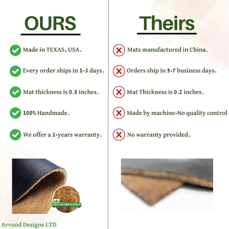 May include: Image comparing two doormats. The left side, labeled "OURS," highlights features like being made in Texas, USA, 0.5-inch thickness, and a 2-year warranty. The right side, "Theirs," notes mats made in China with a 0.2-inch thickness and no warranty.