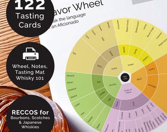 Kit de dégustation de whisky | Kit de planification d'événement imprimable | Invitations modifiables, 122 cartes de dégustation, guide d'hébergement