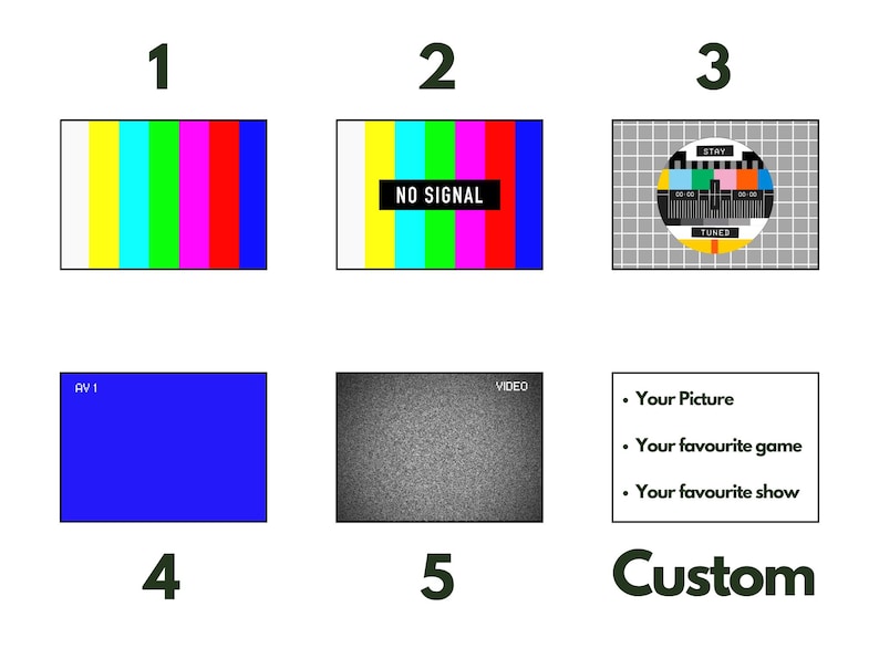 Pu&ograve; includere: Cinque tipi diversi di schemi di test per uno schermo televisivo. Gli schemi includono uno schema di test a barre di colore, uno schema di test "nessun segnale", uno schema di test standard con un cerchio al centro, uno schermo blu solido e uno schermo statico con rumore bianco.