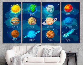 school project solar system Educational kids, Space Art for Kids, Cartoon solar system, Solar system wall art, Solar system decor, Nursery wall art, Colorful planet art