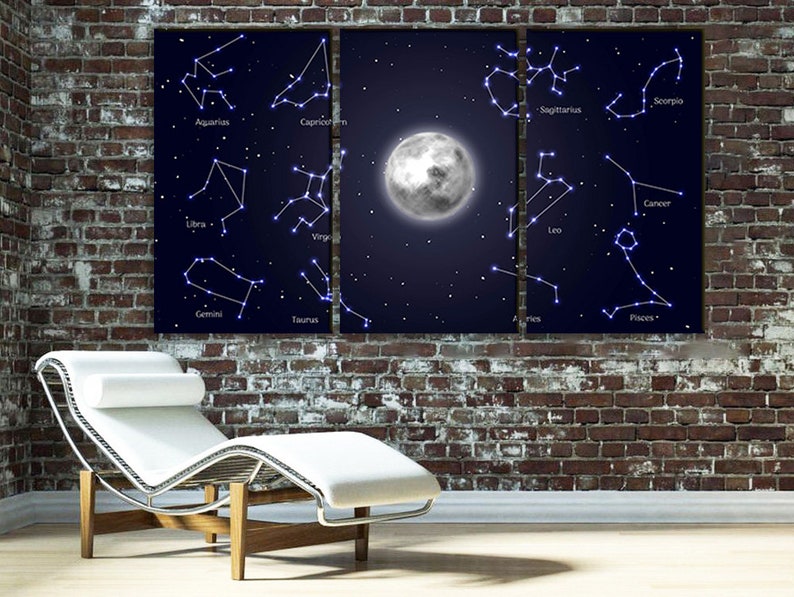Zodiac Signs Wall Art Zodiac Signs Decor Moon Surrounded Etsy