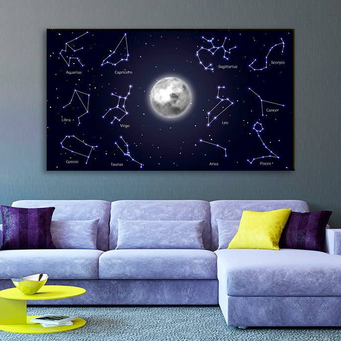Zodiac Signs Wall Art Zodiac Signs Decor Moon Surrounded Etsy