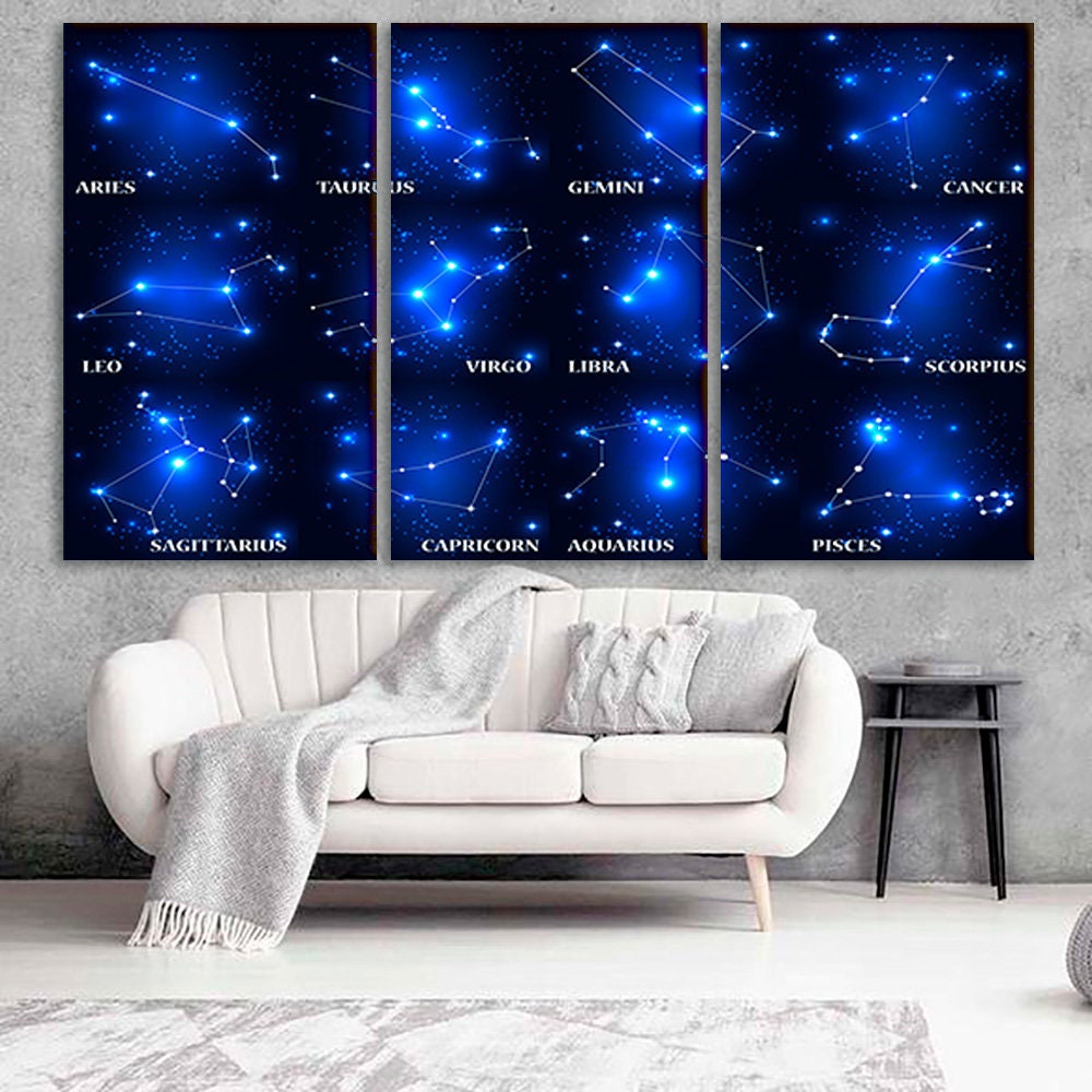Astrology art and science
