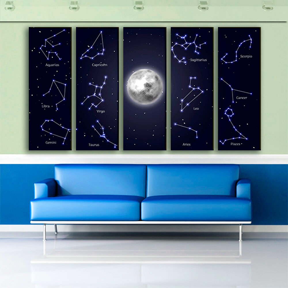 Zodiac Signs Wall Art Zodiac Signs Decor Moon Surrounded Etsy