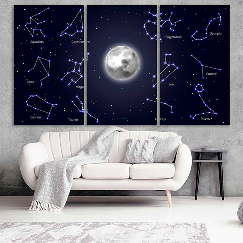 Zodiac signs wall art Zodiac signs decor newest Moon surrounded zodiac signs Zodiac signs canvas Zodiac signs photo Moon wall art Starry sky art