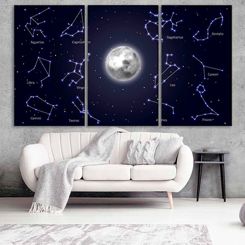 Zodiac Signs Wall Art Zodiac Signs Decor Moon Surrounded Etsy