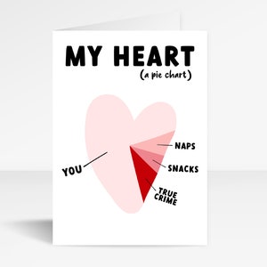 Grappige Valentijnsdag kaart | Mijn hart (een cirkeldiagram) verjaardagskaart | Valentijnsdag | Liefdeskaart | Vriendje | Vriendin | Dutjes, snacks, echte misdaad