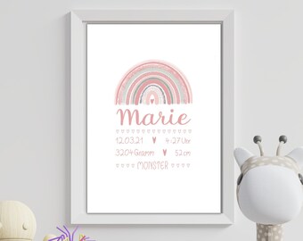 Poster with birth details and name, birth gift, personalized birth present, birth poster with name, nursery, baby picture