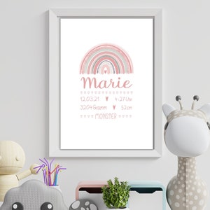 Poster with birth dates and names, birth gift, birth gift personalized, birth poster name, baby room children&#39;s room, baby picture