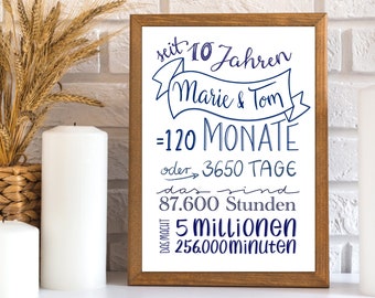 Personalized Anniversary Gift Poster | Anniversary 10 years married | Poster personalized wedding anniversary