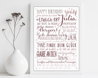 18th Birthday Poster | Gift for Daughter | Son | Personalized Birthday Gift | 18th Birthday Present