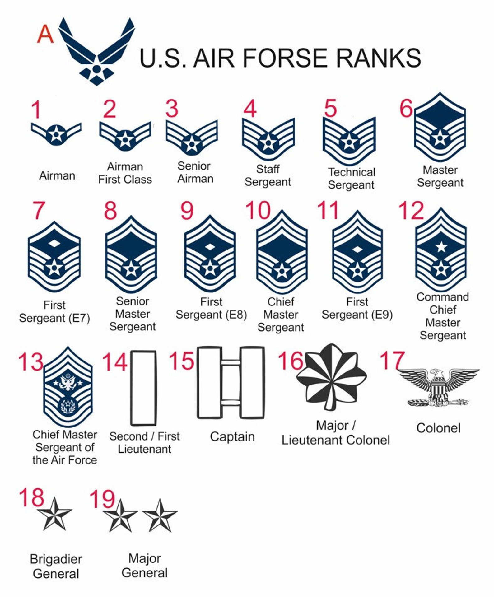 Custom Miitary Ranks Personalized USAF Rank Hanger: Military Gifts, USAF Personalized Gift ...