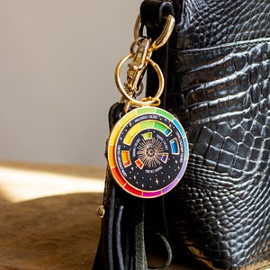 Color Wheel© Black/Gold Interactive Keychain ORIGINAL DESIGN, Spinning Keychain, Art Teacher Gift, Art Bag Keychain, Color Theory Gift image 7