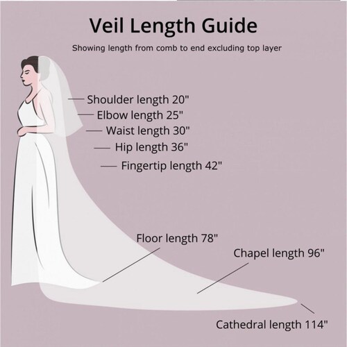 Crinoline horsehair edge, 2 tier soft tulle wedding veil, 32 inches, shops 82 cm - ivory waist length bridal boutique veil, 32