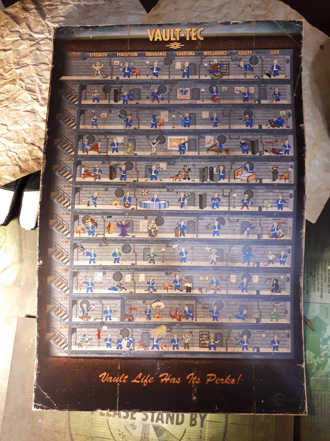 Fallout 4 Perk Chart Poster