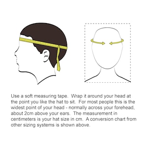 Pu&ograve; includere: Illustrazione che mostra come misurare la testa per un cappello usando un metro a nastro. Avvolgi il nastro attorno alla testa, circa 2 cm sopra le orecchie, nel punto pi&ugrave; largo della testa.