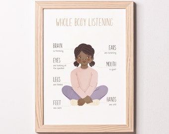 Whole Body Listening Poster: Classroom Rules Decor (Digital Download)