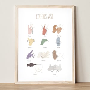 ASL, American Sign Sprachkunst, Farben Poster, Lernposter, Spielzimmer Wandkunst, Sonderpädagogik, Homeschool Printables, DIGITAL
