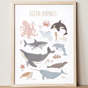 Meerestiere Montessori Print, Hausschule Dekor, Sea Life Lernposter, Kinderzimmer Wandkunst, Kinderzimmer, Spielzimmer Dekor, DIGITAL DOWNLOAD